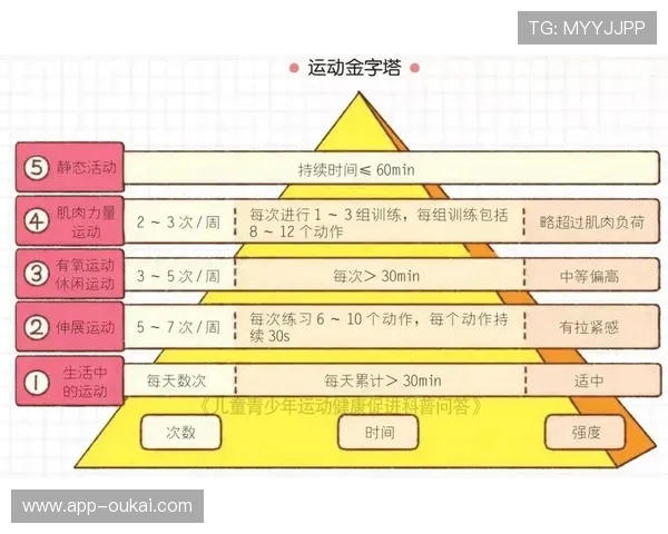 必一体育推广科学训练方法，助力运动员实现突破与成长